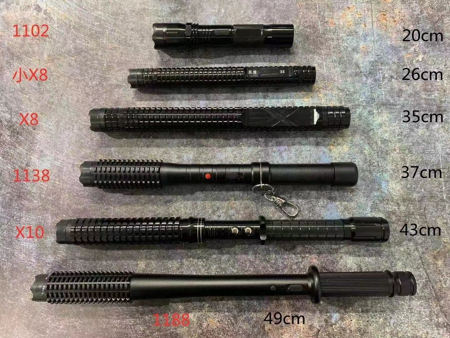 安保器材訂購需要證明嗎