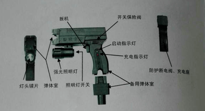 遠程電擊槍在哪里購買